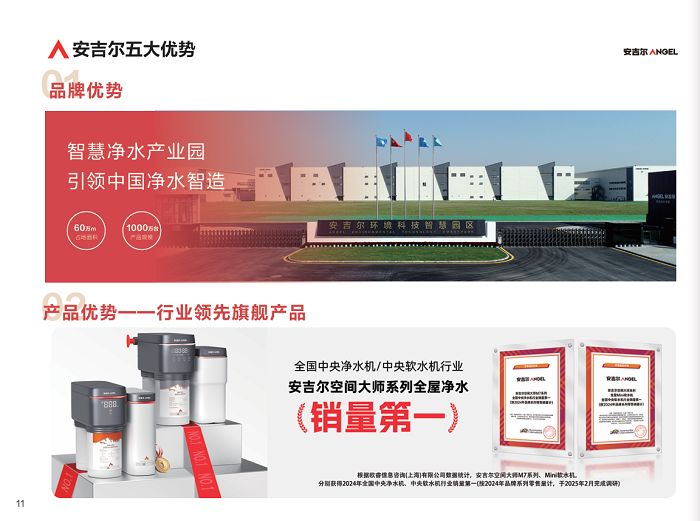 健康中国红利下,安吉尔邀您掘金家用净水 健康中国红利下,安吉尔邀您掘金家用净水