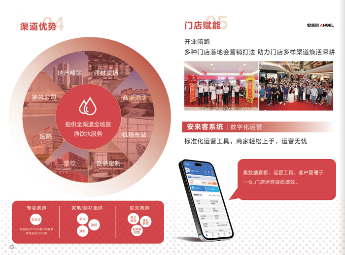 健康中国红利下,安吉尔邀您掘金家用净水 健康中国红利下,安吉尔邀您掘金家用净水